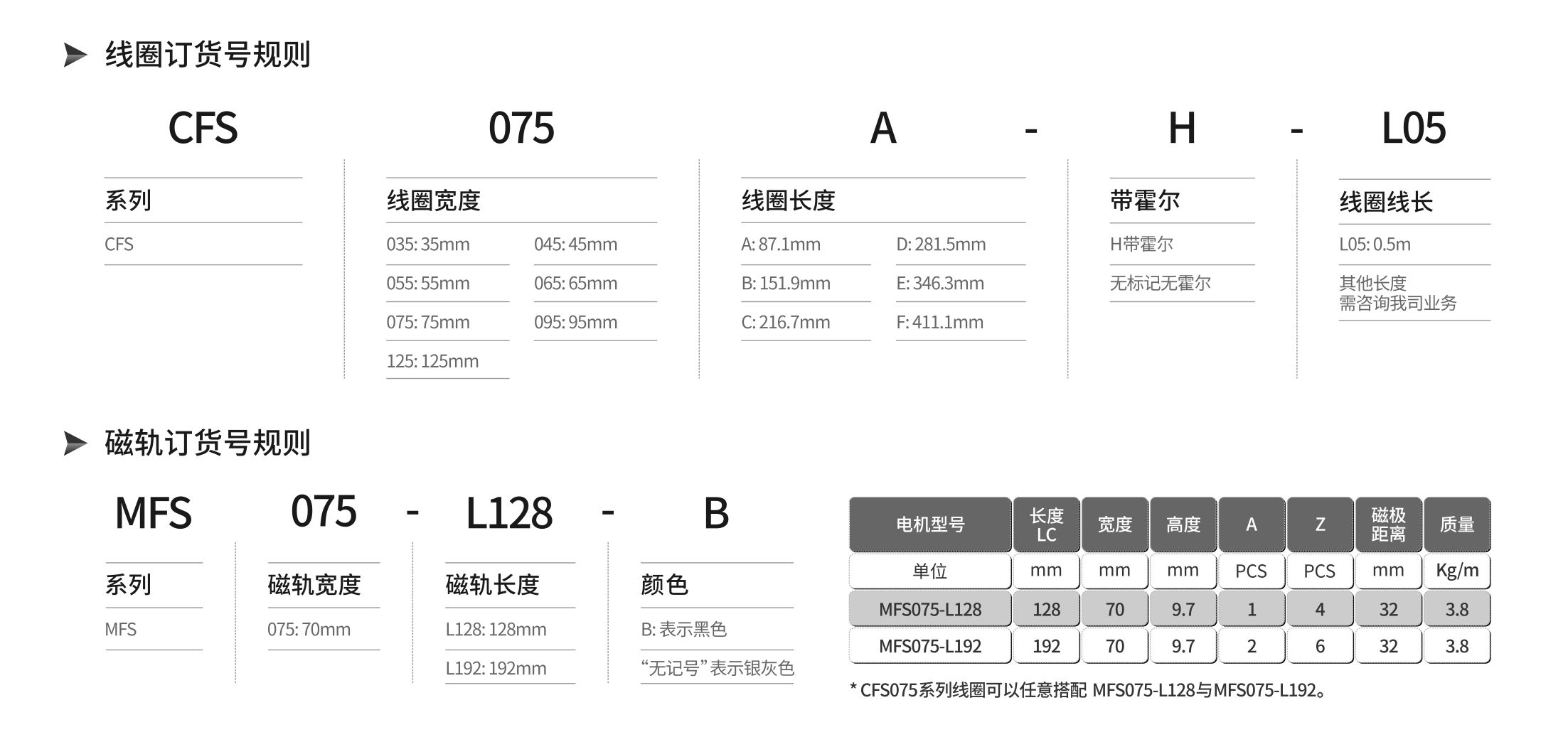 CFS 075.jpg CFS 075.jpg