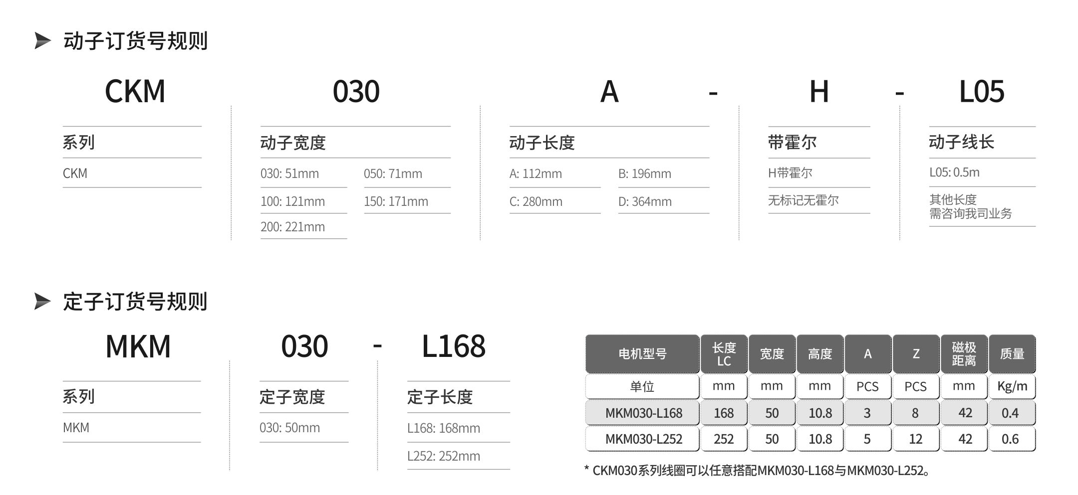 智贏CKM-產(chǎn)品詳情.jpg 智贏CKM-產(chǎn)品詳情.jpg