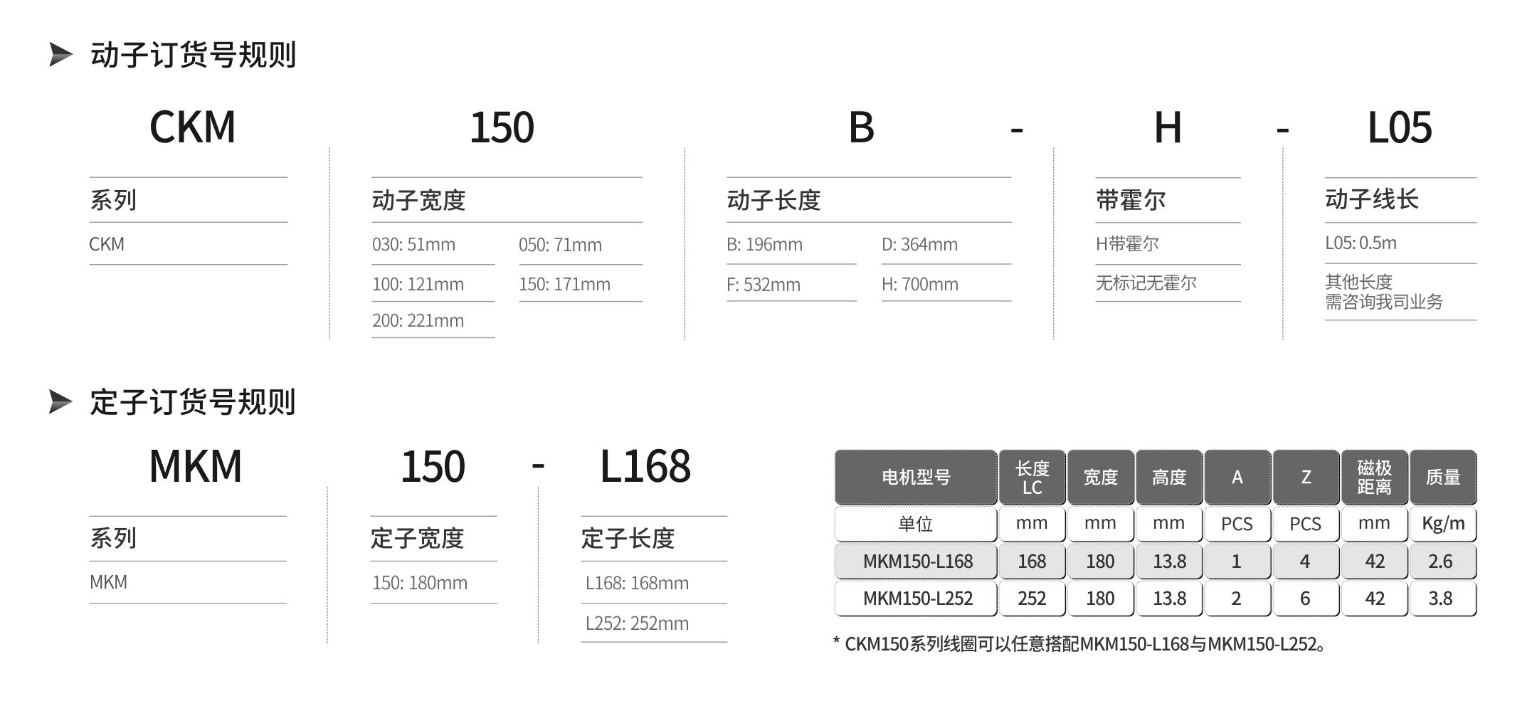 智贏CKM-產(chǎn)品詳情.jpg 智贏CKM-產(chǎn)品詳情.jpg